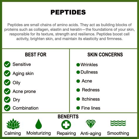 Vancouver Peptides Sourcing Guide: Purity, Manufacturing, and Certification for Labs