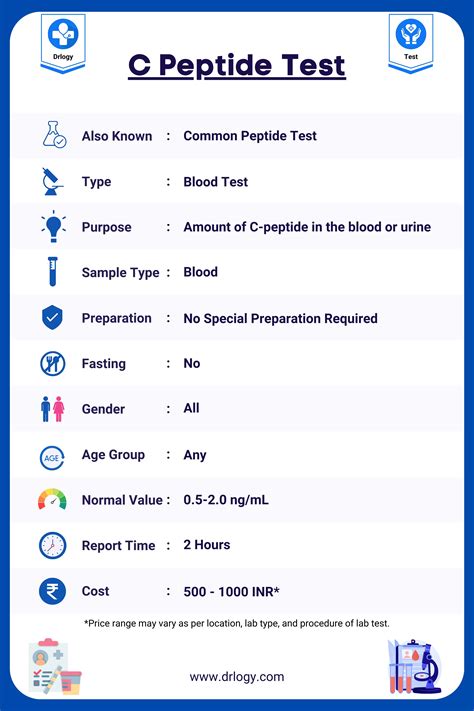 Pure Health Peptides Sourcing Guide Purity Specifications Certifications Manufacturing