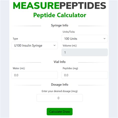 The Ultimate Peptide Builder Guide for Labs: Purity, Specifications, Sourcing & Manufacturing