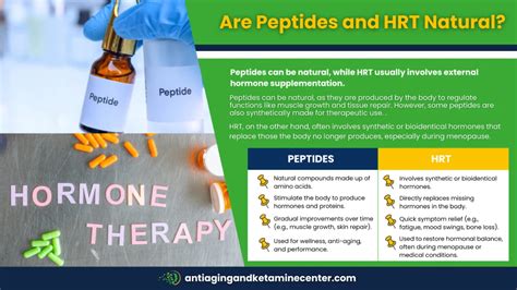 Top Peptides Manufacturers in China: Purity, Certification & Sourcing Guide for B2B Buyers