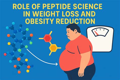 Best Peptide for Fat Loss: Purity, Manufacturing & Sourcing Technical Deep Dive
